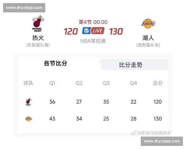 央视聚焦热火vs湖人巅峰对决詹姆斯领衔星光之夜总冠军级别碰撞