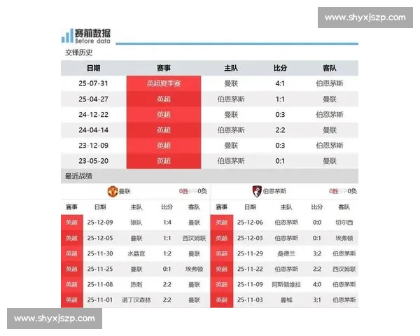 曼联vs斯焦点之战红魔攻防成色与赛季走向前瞻解析关键看点全面拆解